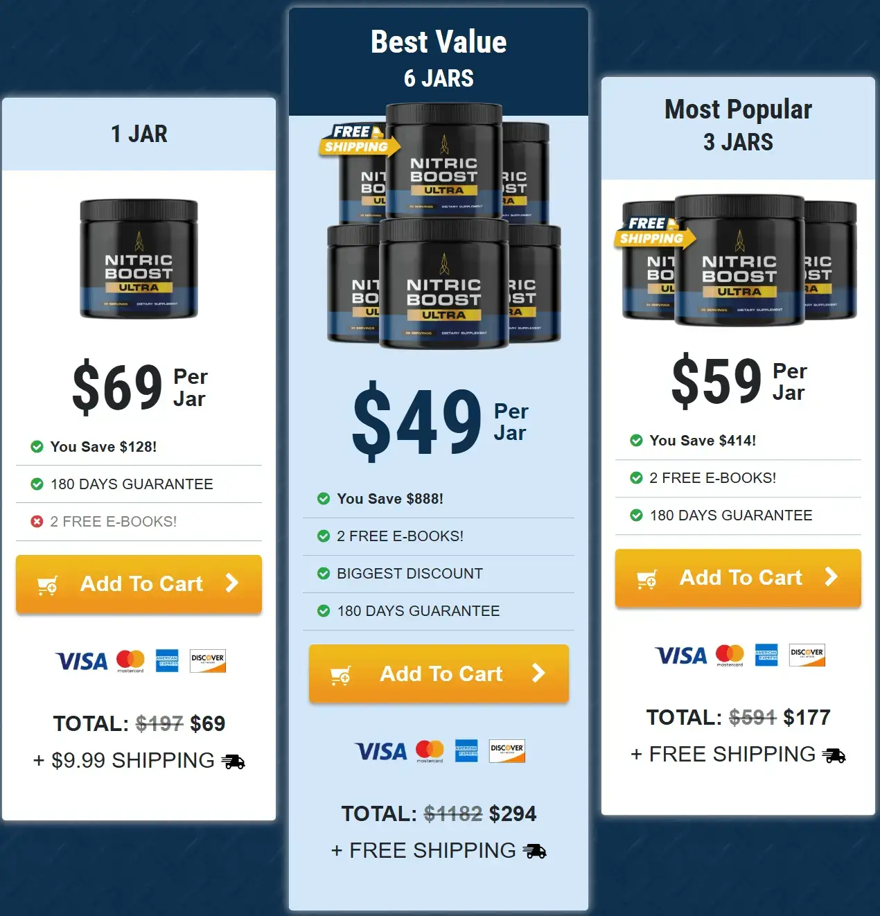 Nitric Boost Ultra Pricing Options